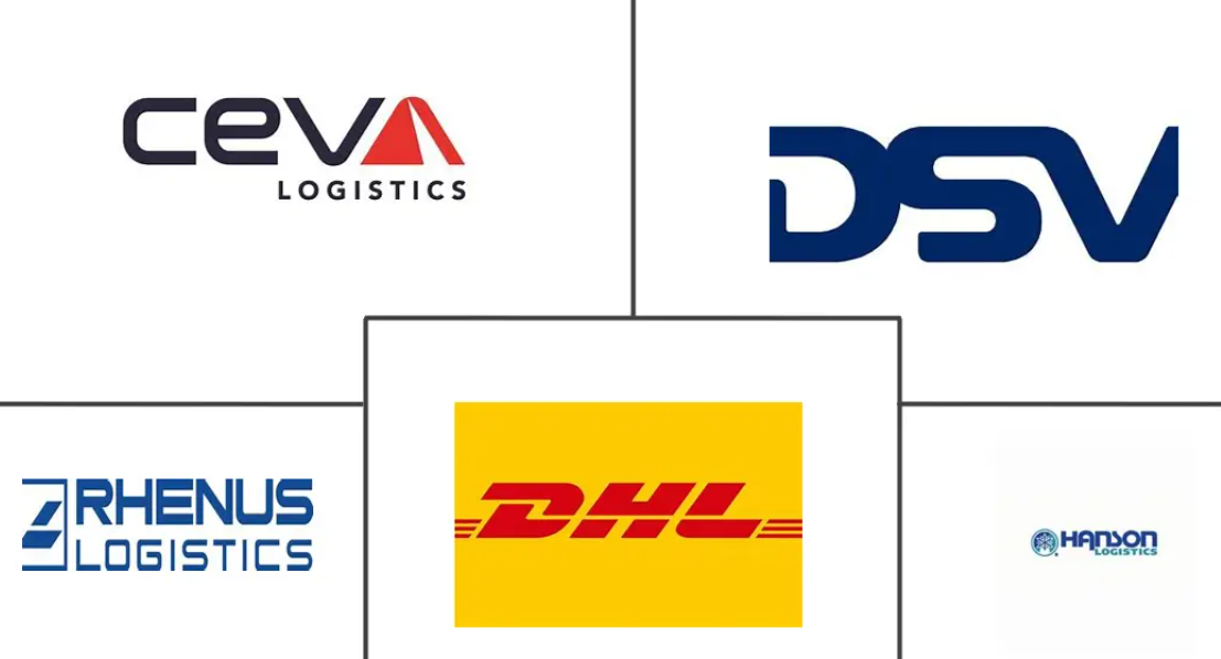 Major players in Estonia Freight And Logistics industry